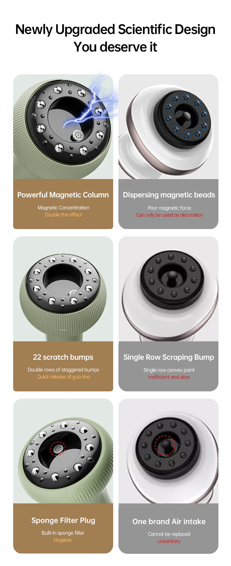 Electric Cupping Massager Vacuum Suction Anti Cellulite Beauty Health Scraping Infrared Heat Body Slimming Massage